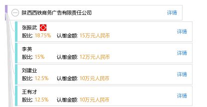 陜西西鐵商務廣告有限責任公司 工商信息、信用報告與商務服務全解析